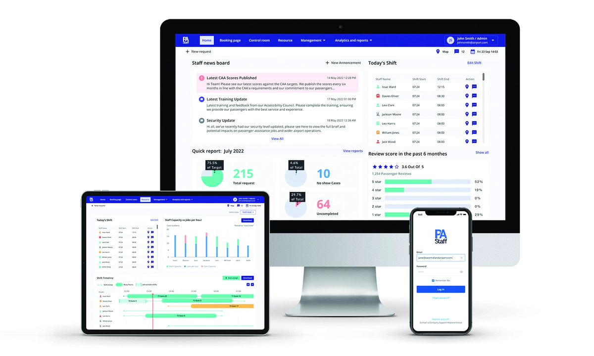 Image of a tablet, desktop and mobile. The tablet shows the Resource tab on the web platform, the desktop shows the Home tab and the mobile shows the Staff mobile app.