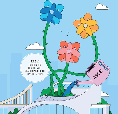 The front page of the June 2023 issue of Passenger Terminal World magazine, featuring a cartoon illustration of a pot of blue, red and yellow flowers, being watered by a pink floating water can with the letters ASCE inlayed, set against a light blue background.