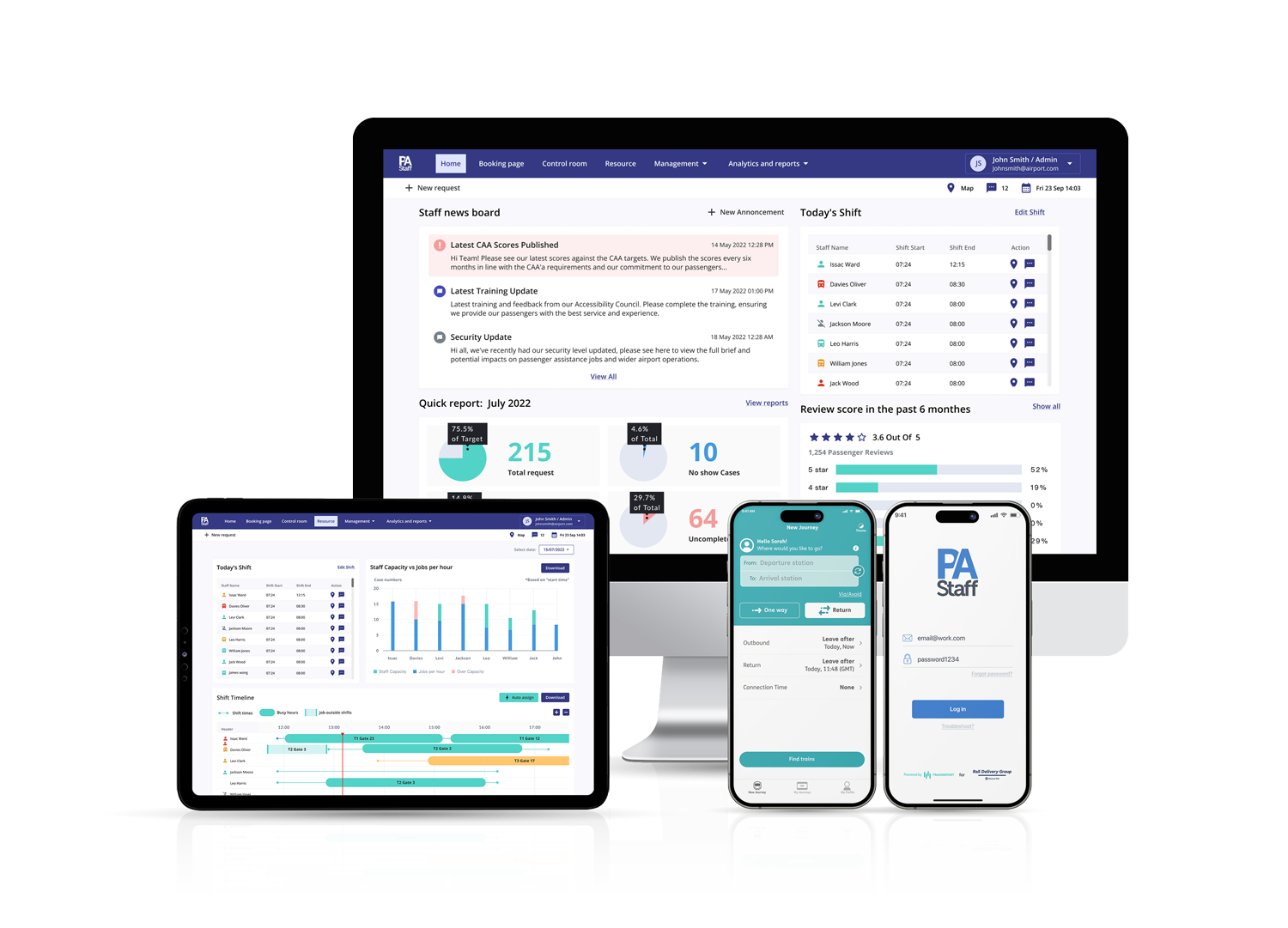 A tablet and desktop showing the PA Staff Web Dashboard. 2 smartphones beside this, one showing the PA Staff Mobile App and one showing the PA App.